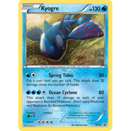 Kyogre