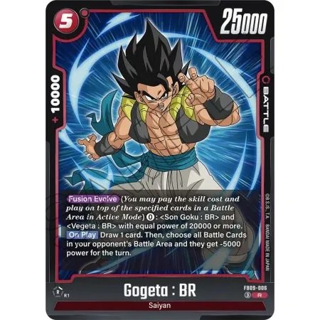 Gogeta