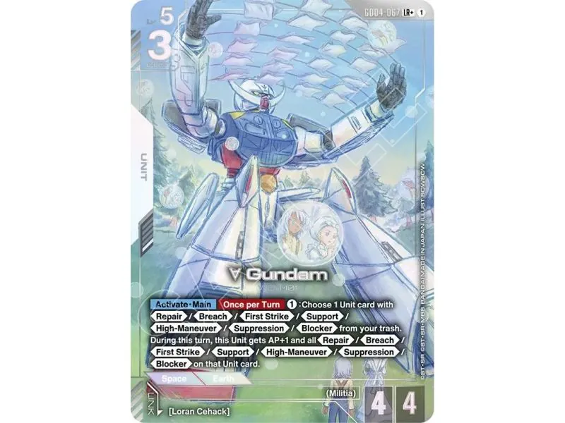 ∀ Gundam