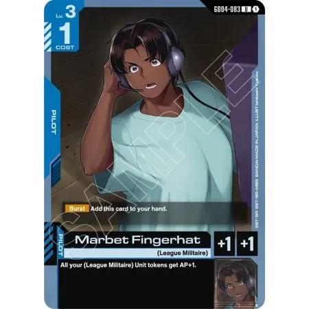 Marbet Fingerhat