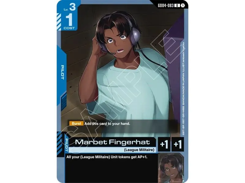 Marbet Fingerhat
