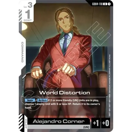 World Distortion