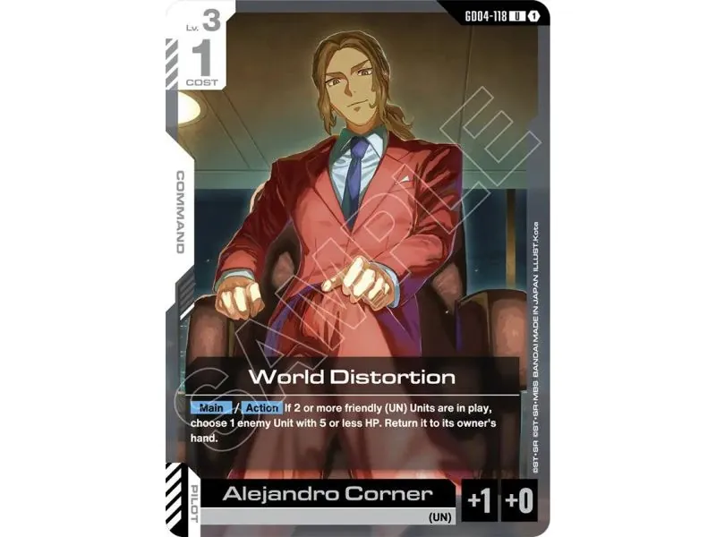 World Distortion