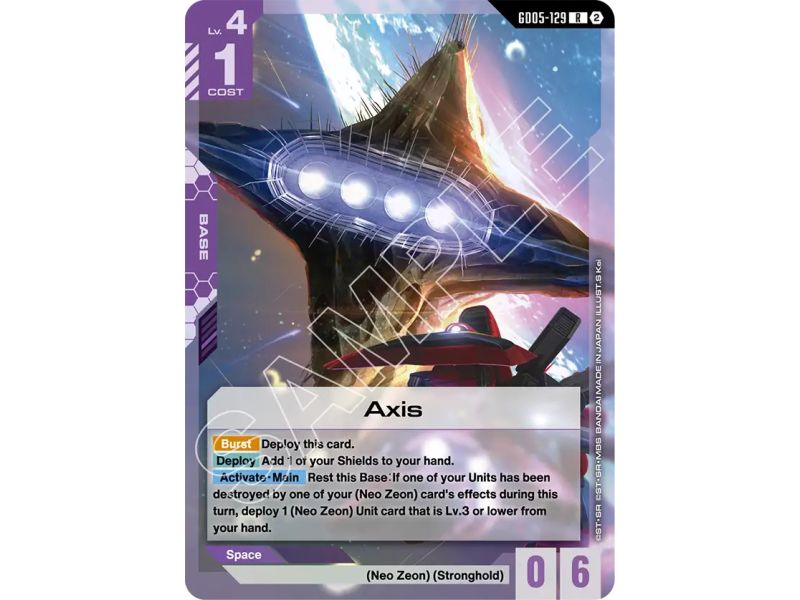 Axis