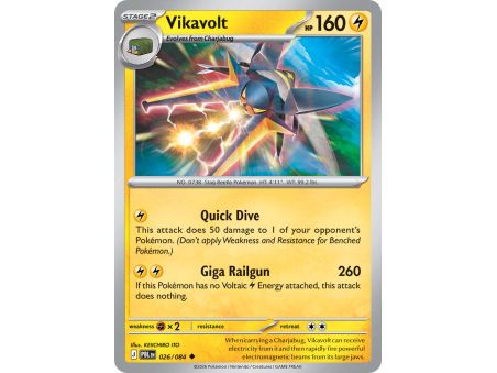 Vikavolt