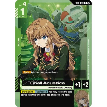 Chall Acustica
