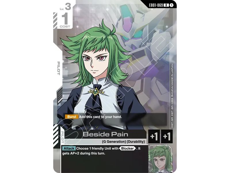 Beside Pain