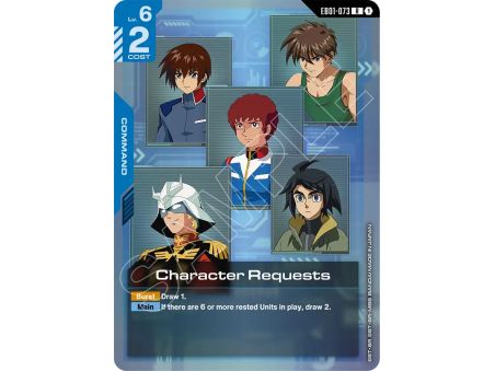 Character Requests