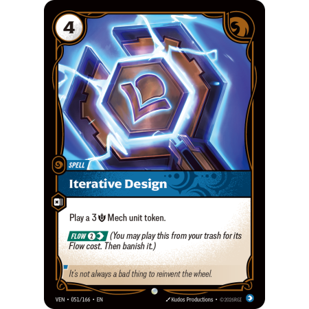 Iterative Design