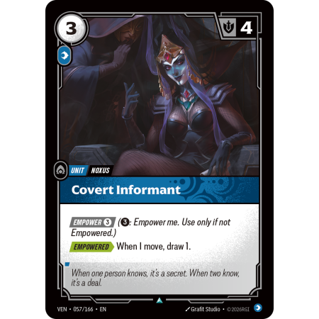 Covert Informant