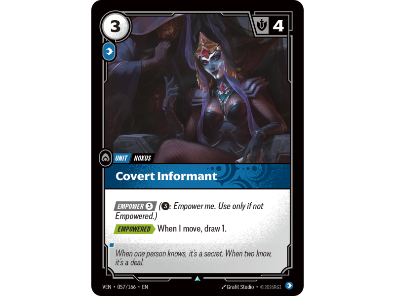 Covert Informant