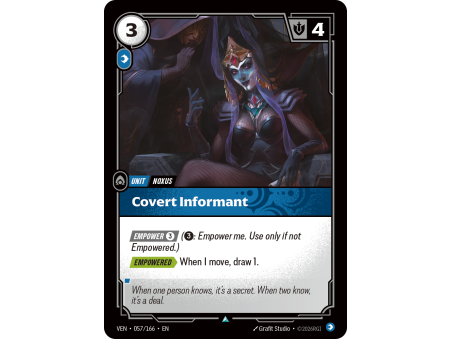 Covert Informant