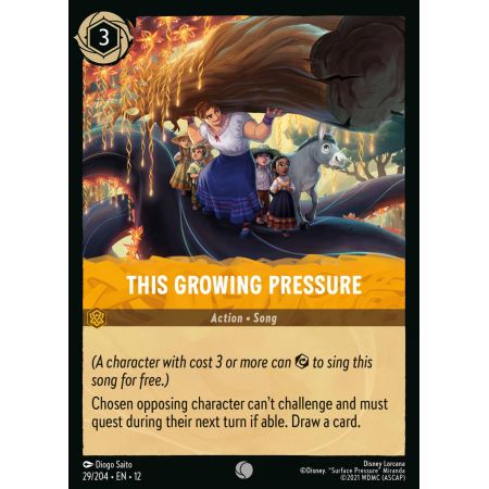 This Growing Pressure