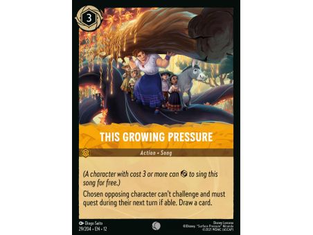 This Growing Pressure