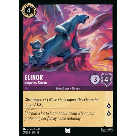 Elinor