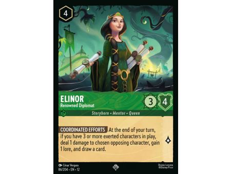 Elinor